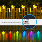 Human Body Sensor Control LED Solar Light Seven Colours Wall Ambient Light Outdoor